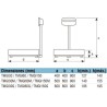 bascula-industrial-plataforma-baxtran-tmgi-de-30-a-600-kg