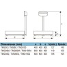 bascula-industrial-certificada-baxtran-tmgi-de-30-a-600-kg