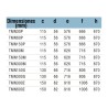 bascula-industrial-certificada-baxtran-tmn-de-30-a-600-kg