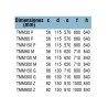 bascula-industrial-plataforma-baxtran-tmm-de-30-a-600-kg