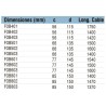 bascula-industrial-para-paqueteria-baxtran-fob-de-30-a-600kg