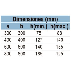 bascula-industrial-certificada-baxtran-bmm-de-6-a-600-kg