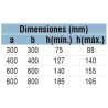 bascula-industrial-certificada-baxtran-bmm-de-6-a-600-kg