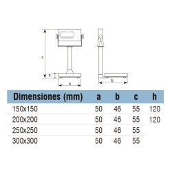 bascula-industrial-certificada-baxtran-grgi-de-3-a-30-kg